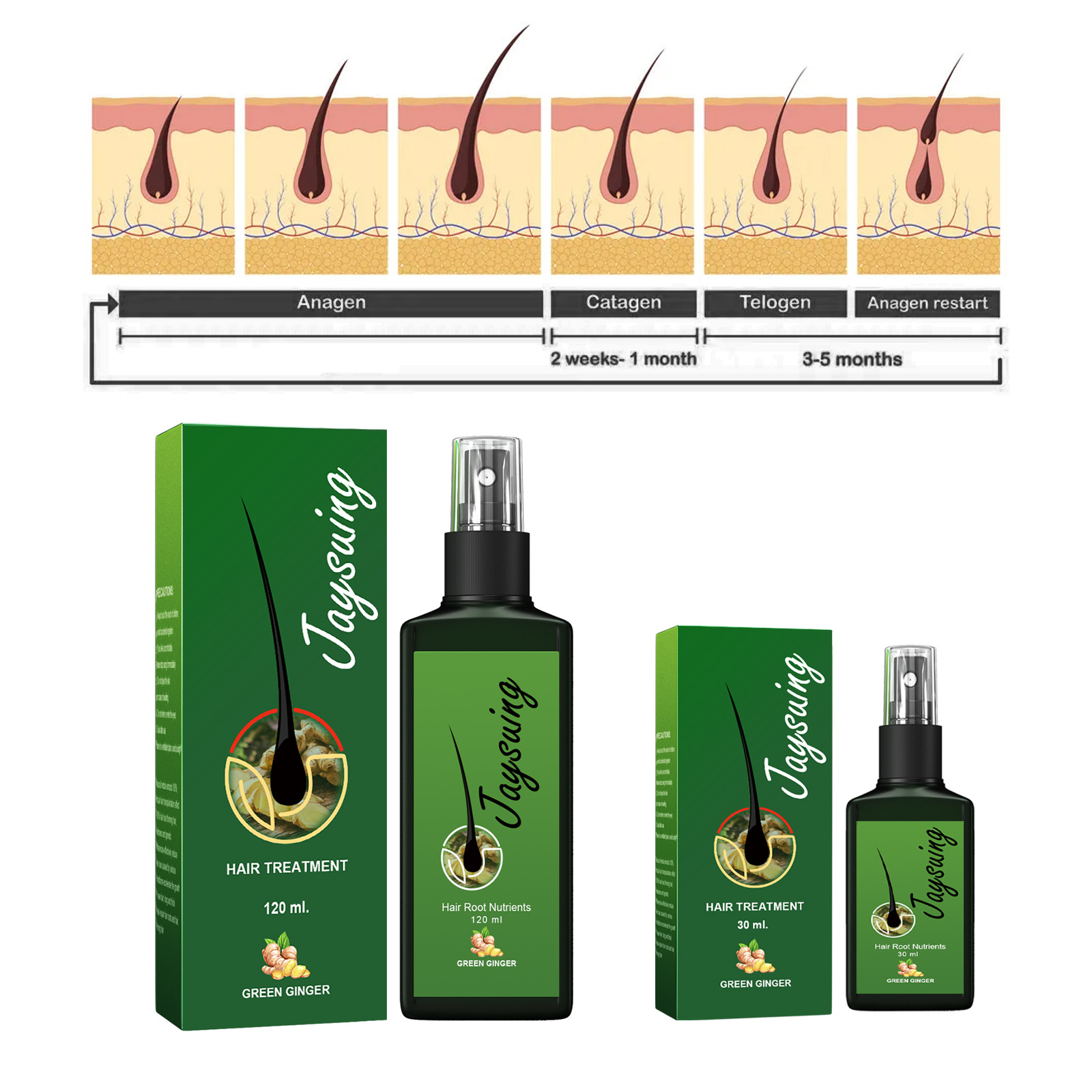 Aceite de jengibre para el cre - Hair Growth Serum Oil reseña y precio