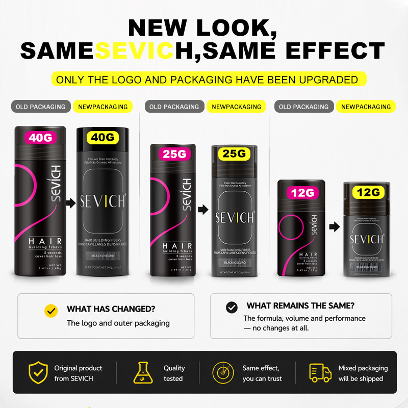 Fibras Capilares de Queratina  - Hair Care Nutrition reseña y precio